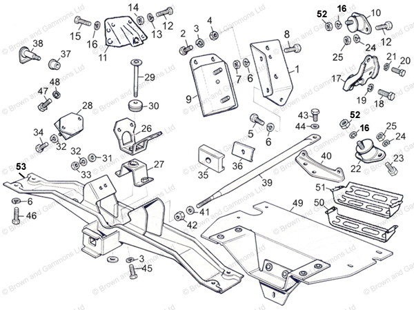 Image for Engine mounts. Gearbox mounts & mud shields
